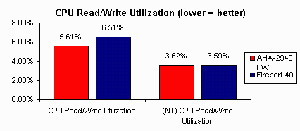 uc2.gif (4108 bytes)